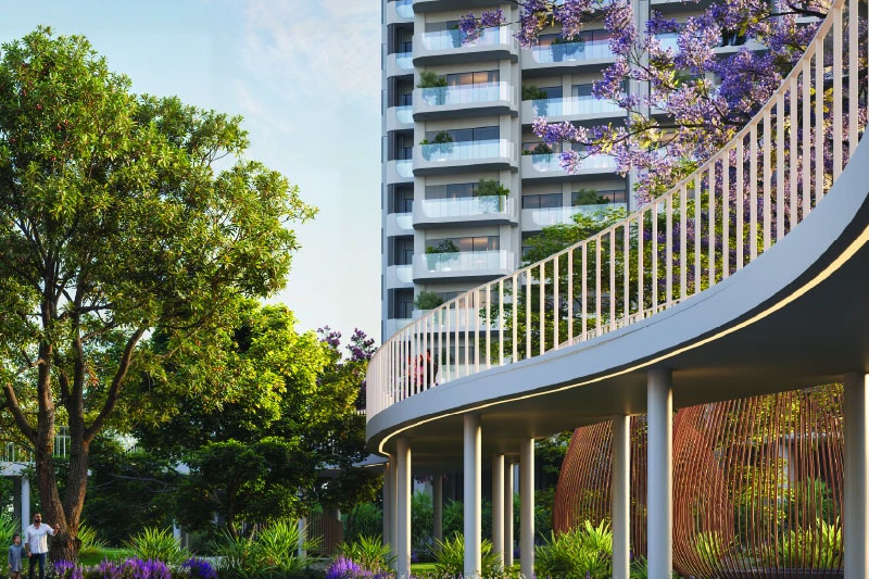 Signature Global Projects Gurugram